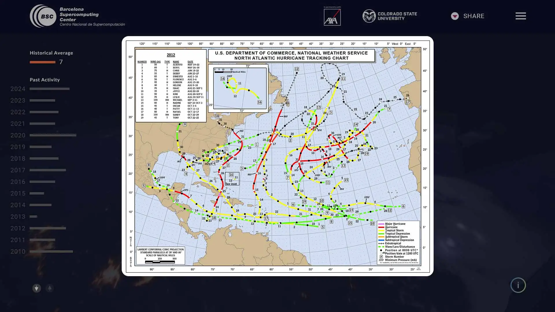 Mapa meteorológico interactivo dentro de la herramienta de predicción de huracanes.