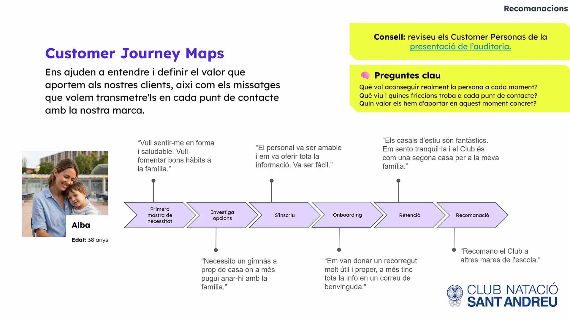 Mapa de la experiencia de los socios utilizado para ordenar puntos de contacto.